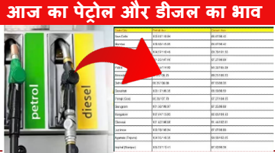 Petrol Diesel Price :- पेट्रोल डीजल के भाव में गिरावट, यहां देखे 13 मार्च के ताजा पेट्रोल डीजल भाव