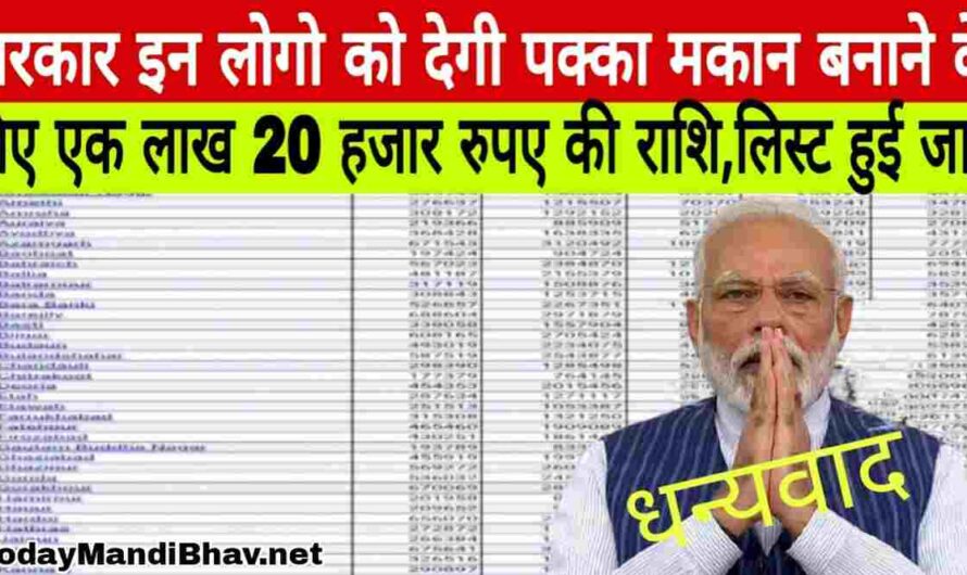 PM Awas Yojana List Check : सरकार इन लोगो को देगी पक्का मकान बनाने के लिए 1लाख 20 हजार रुपए की राशि,लिस्ट हुई जारी